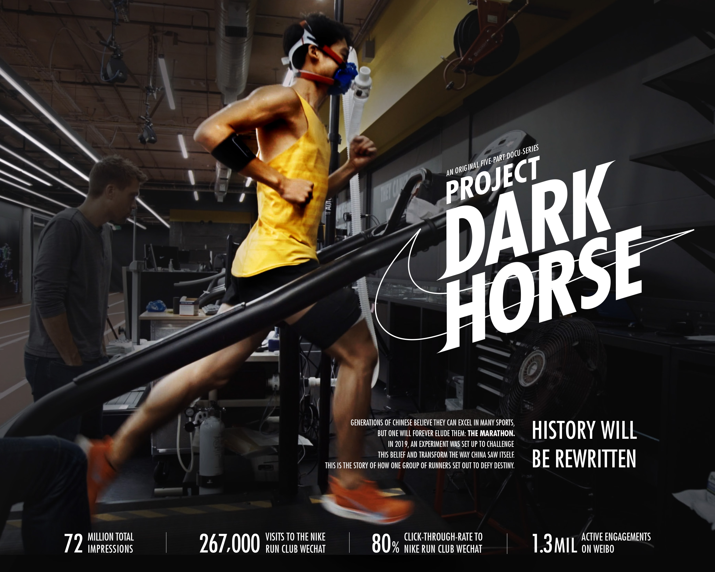 Dark Horse Case Study
